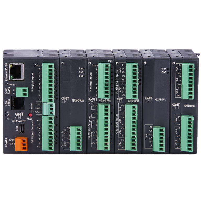 PLC